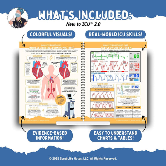 New to ICU™ 2.0: A Visual Guide to Critical Care Nursing