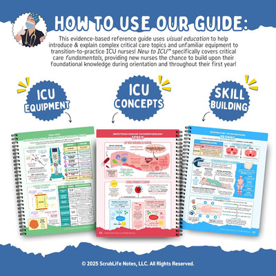 New to ICU™ 2.0: A Visual Guide to Critical Care Nursing